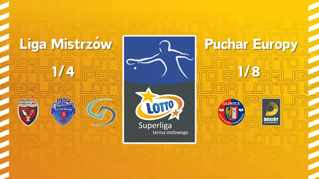 Read more about the article Historyczne sukcesy w Lidze Mistrzów